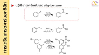 การเตรี
ย
มกรดคาร์
บ
อกซิ
ล
ิ
ก ปฏิกิริยำออกซิเดชันของ alkylbenzene
OH
O
R KMnO4
K2Cr2O7 / H+
OH
O
KMnO4
or K2Cr2O7 / H+
OH
O
Cl
Cl KMnO4
or K2Cr2O7 / H+
KMnO4
or K2
Cr2
O7
/ H+
OH
O
OH
O
 