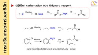 การเตรี
ย
มกรดคาร์
บ
อกซิ
ล
ิ
ก ปฏิกิริยำ carbonation ของ Grignard reagent
กรดคาร์บอกซิลิกที่ได้มีจานวน C มากกว่าสารตั้งต้น 1 อะตอม
R X
Mg/ether
R MgX
CO2
O
R
MgX
O
H+
OH
R
O
Mg/ether CO2
H+
Cl MgCl
OH
O
Mg/ether CO2
H+
MgCl
OH
O
Cl
 