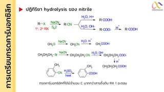 การเตรี
ย
มกรดคาร์
บ
อกซิ
ล
ิ
ก ปฏิกิริยำ hydrolysis ของ nitrile
กรดคาร์บอกซิลิกที่ได้มีจานวน C มากกว่าสารตั้งต้น RX 1 อะตอม
R X NaCN
SN2
R CN
H2O, H+
R COOH
H2O, OH-
R COO- R COOH
H
+
1o, 2o RX
CH3Cl CH3
COOH
CH3
CN COOH
CH3
NaCN H
+
H2SO4
heat
CH3CN
H2O,
CH3CH2CH2 Br CH3CH2CH2 COO-
NaCN
H
+
CH3CH2CH2 CN
H2O, OH-
CH3CH2CH2 COOH
 