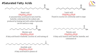 Stearic acid
CH3(CH2)16CO2H
A saturated fatty acid found in lard, beef fat,
butterfat, cottonseed oil; the sodium salt,
produced by heating lard with sodium hydroxide,
can be used as a soap
Lauric acid
CH3(CH2)10CO2H
Found in coconut oil; commonly used in soaps
Myristic acid
CH3(CH2)12CO2H
A fatty acid found in butterfat, coconut oil, and nutmeg oil
Arachidic acid
CH3(CH2)17CO2H
A fatty acid found in peanut oil
Palmitic acid
CH3(CH2)14CO2H
A fatty acid, found in lard, beef fat, butterfat, and
cottonseed oil
#Saturated Fatty Acids
 