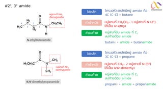 หมู่แทนที่ NH2
เรียกหมู่แอลคิล
4 2
3 1
N-ethylbutanamide
หมู่แทนที่ CH3CH2- 1 หมู่เกาะที่ N (2)
ได้เป็น N-ethyl
หมู่แทนที่ NH2
เรียกหมู่แอลคิล
N,N-dimethylpropanamide
โครงสร้างหลักมีหมู่ amide คือ
4C (C-C) = butane
หมู่ฟังก์ชัน amide ที่ C1
ลงท้ายด้วย amide
โซ่หลัก
คำลงท้ำย
คำนำหน้ำ
butane + amide = butanamide
#2, 3 amide
หมู่แทนที่ CH3- 2 หมู่เกาะที่ N (3)
ได้เป็น N,N-dimethyl
โครงสร้างหลักมีหมู่ amide คือ
3C (C-C) = propane
หมู่ฟังก์ชัน amide ที่ C1
ลงท้ายด้วย amide
โซ่หลัก
คำลงท้ำย
คำนำหน้ำ
propane + amide = propanamide
 