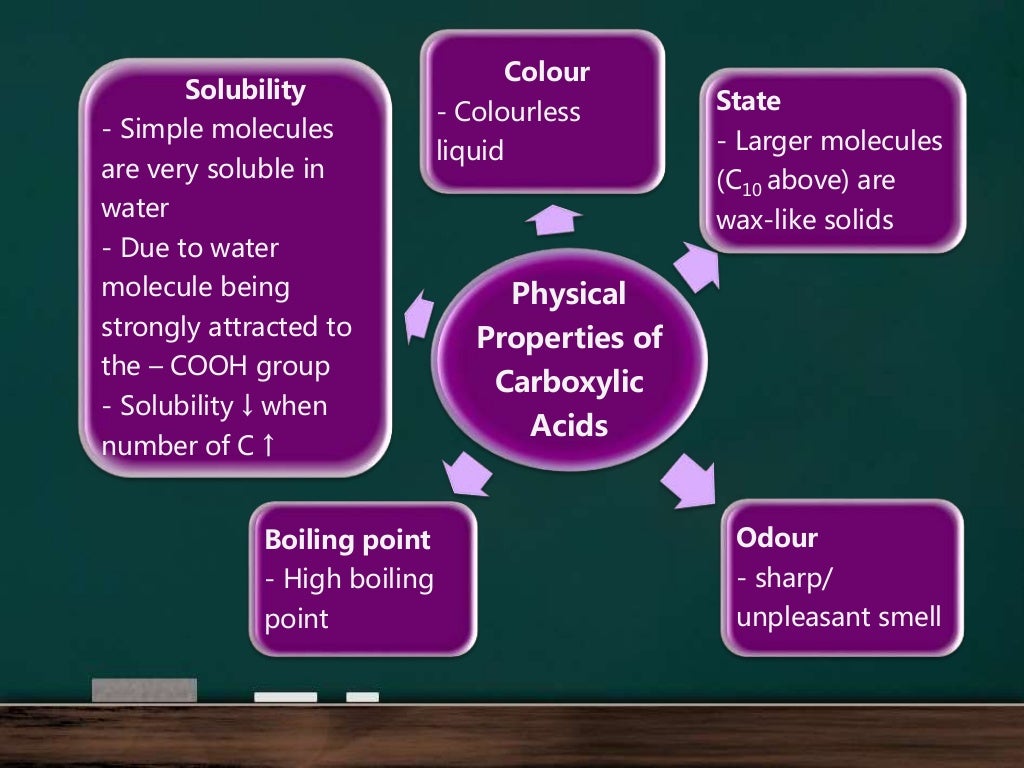 Carboxylic acid