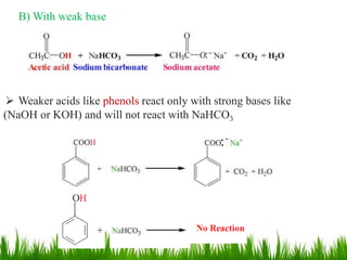 B) With weak base
 Weaker acids like phenols react only with strong bases like
(NaOH or KOH) and will not react with NaHCO3
20
 