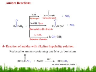 Amides Reactions:
/
Reduced to amines containing one less carbon atom
4- Reaction of amides with alkaline hypohalite solution:
30
 