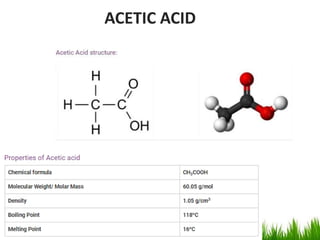 ACETIC ACID
 