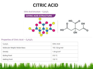 CITRIC ACID
 
