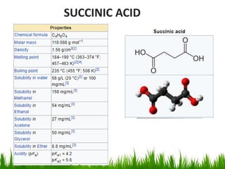 SUCCINIC ACID
 