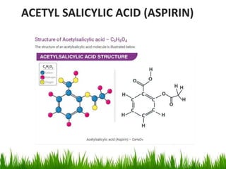 ACETYL SALICYLIC ACID (ASPIRIN)
 