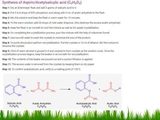 Carboxylic acid  derivatives