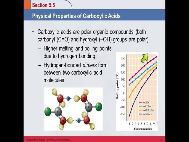 CARBOXYLIC ACID 2.pptx , | PPTX