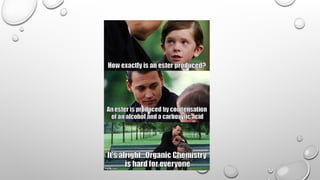 Carboxylic acid and ester naming lesson.