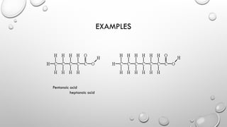 EXAMPLES
Pentanoic acid
heptanoic acid
 