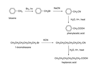 CH3

Br2, hv

NaCN
CH2Br

toluene

CH2 CN
H2O, H+, heat

CH2 COOH
phenylacetic acid
KCN
CH3CH2CH2CH2CH2CH2-Br

CH3CH2CH2CH2CH2CH2-CN

1-bromohexane
H2O, H+, heat
CH3CH2CH2CH2CH2CH2-COOH
heptanoic acid

 