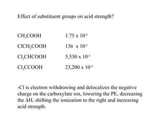 Effect of substituent groups on acid strength?

CH3COOH

1.75 x 10-5

ClCH2COOH

136 x 10-5

Cl2CHCOOH

5,530 x 10-5

Cl3CCOOH

23,200 x 10-5

-Cl is electron withdrawing and delocalizes the negative
charge on the carboxylate ion, lowering the PE, decreasing
the ΔH, shifting the ionization to the right and increasing
acid strength.

 