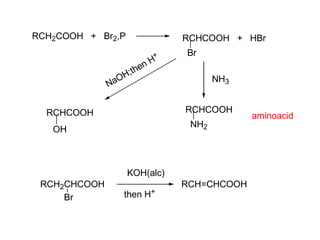 RCH2COOH + Br2,P

RCHCOOH + HBr
+

;
OH
Na

nH
the

Br
NH3
RCHCOOH

RCHCOOH

NH2

OH

KOH(alc)
RCH2CHCOOH
Br

then H+

RCH=CHCOOH

aminoacid

 