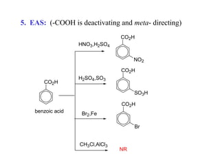 5. EAS: (-COOH is deactivating and meta- directing)
CO2H
HNO3,H2SO4
NO2
CO2H
CO2H

H2SO4,SO3
SO3H
CO2H

benzoic acid

Br2,Fe
Br
CH3Cl,AlCl3

NR

 