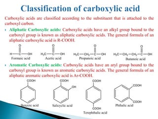 Carboxylic acids are classified according to the substituent that is attached to the
carboxyl carbon.
 Aliphatic Carboxylic acids: Carboxylic acids have an alkyl group bound to the
carboxyl group is known as aliphatic carboxylic acids. The general formula of an
aliphatic carboxylic acid is R-COOH.
 Aromatic Carboxylic acids: Carboxylic acids have an aryl group bound to the
carboxyl group is known as aromatic carboxylic acids. The general formula of an
aliphatic aromatic carboxylic acid is Ar-COOH.
H3C C
O
OHH C
O
OH H3C CH2 C
O
OH
Formaic acid Acetic acid Propanoic acid
H3C CH2 CH2 C
O
OH
Butanoic acid
COOH COOH
OH
Benzoic acid Salicyclic acid
COOH
COOH
Phthalic acid
COOH
COOH
Terephthalic acid
 