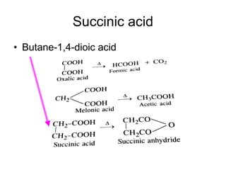 Succinic acid
• Butane-1,4-dioic acid
 