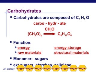 Carbohydrates
     Carbohydrates are composed of C, H, O
                       carbo - hydr - ate
                            CH2O
                    (CH2O)x
                      (CH O)      C C6H12O6
                                    HO
                            2   x       6   12   6

      Function:
          energy                     energy storage
          raw materials              structural materials
      Monomer: sugars
      ex: sugars, starches, cellulose
AP Biology   sugar sugar sugar sugar sugar sugar sugar sugar
 