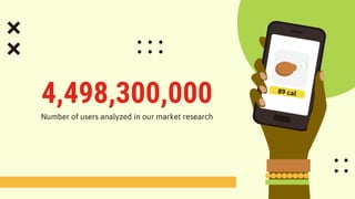 4,498,300,000
Number of users analyzed in our market research
 