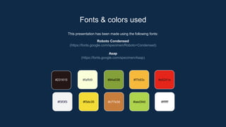 This presentation has been made using the following fonts:
Roboto Condensed
(https://fonts.google.com/specimen/Roboto+Condensed)
Asap
(https://fonts.google.com/specimen/Asap)
Fonts & colors used
#231615 #faffd9 #84a038 #f7b93c
#f3f3f3 #f3dc35 #c77e3d #aed34d
#e5241a
#ffffff
 