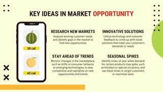 STAY AHEAD OF TRENDS
KEY IDEAS IN MARKET OPPORTUNITY
Analyze existing customer needs
and identify gaps in the market to
find new opportunities
Utilize technology and customer
feedback to come up with novel
solutions that meet your customer’s
demands or needs
Monitor changes in the marketplace,
such as shifts in consumer behavior
or emerging technologies, to stay
competitive and capitalize on new
opportunities and trends
Identify times of year when demand
for certain products may spike, such
as holidays or special occasions, and
use these times to target customers
or maximize sales
RESEARCH NEW MARKETS INNOVATIVE SOLUTIONS
SEASONAL SPIKES
 