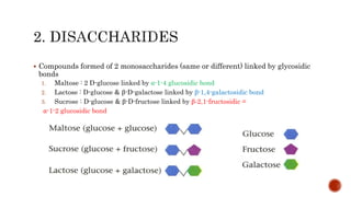  Compounds formed of 2 monosaccharides (same or different) linked by glycosidic
bonds
1. Maltose : 2 D-glucose linked by α-1-4 glucosidic bond
2. Lactose : D-glucose & β-D-galactose linked by β-1,4-galactosidic bond
3. Sucrose : D-glucose & β-D-fructose linked by β-2,1-fructosidic =
α-1-2 glucosidic bond
 