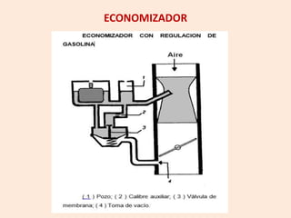 ECONOMIZADOR
 
