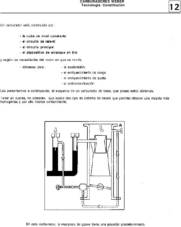 carburador brosol 2e manual carburador brosol 2e manual