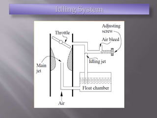 Idling System
 