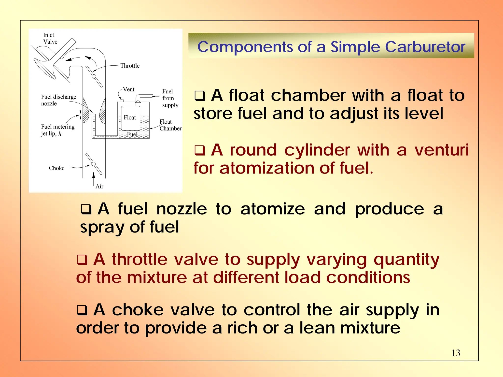 13
‰ A float chamber with a float to
store fuel and to adjust its level
‰ A choke valve to control the air supply in
order to provide a rich or a lean mixture
‰ A round cylinder with a venturi
for atomization of fuel.
‰ A fuel nozzle to atomize and produce a
spray of fuel
‰ A throttle valve to supply varying quantity
of the mixture at different load conditions
Components of a Simple Carburetor
Fuel
Float
Vent
Float
Chamber
Throttle
Fuel discharge
nozzle
Fuel metering
jet lip, h
Choke
Air
Inlet
Valve
Fuel
from
supply
 