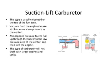 Suction-Lift Carburetor
• This type is usually mounted on
the top of the fuel tank.
• Vacuum from the engines intake
stroke causes a low pressure in
the venturi.
• Atmospheric pressure forces fuel
up through the tube into the low
pressure area of the venturi and
then into the engine.
• This type of carburetor will not
work with larger engines and
tanks
 