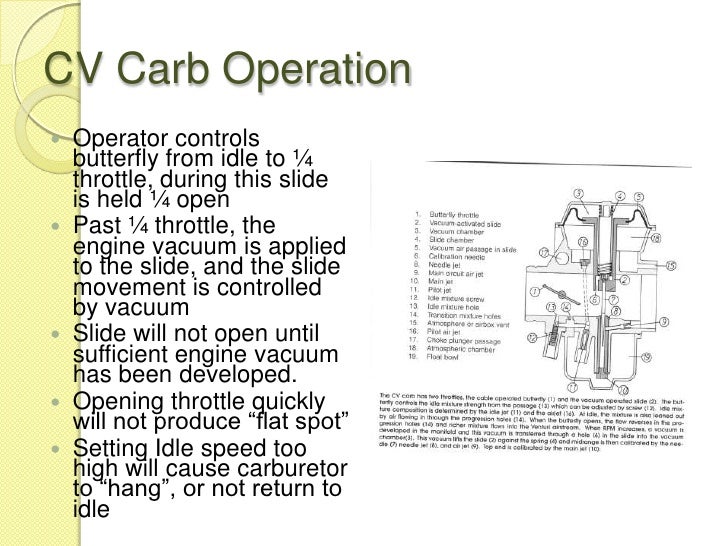 cv type carburetor working