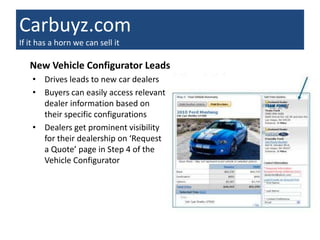 Carbuyz.com
If it has a horn we can sell it

   New Vehicle Configurator Leads
    • Drives leads to new car dealers
    • Buyers can easily access relevant
      dealer information based on
      their specific configurations
    • Dealers get prominent visibility
      for their dealership on ‘Request
      a Quote’ page in Step 4 of the
      Vehicle Configurator
 