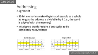 Carc 04.02
alessandro.bogliolo@uniurb.it
Addressing
Alignment
• 32-bit memories make 4 bytes addressable as a whole
as long as the address is dividable by 4 (i.e., the word
is aligned with the memory)
• Misaligned words require 2 bus cycles to be
completely read/written
3 2 1 0 i
3 2 1 0 i+4
3 2 1 0 i+8
3 2 1 0 i+12
D31-24 D23-16 D15-8 D7-0
i 0 1 2 3
i+4 0 1 2 3
i+8 0 1 2 3
i+12 0 1 2 3
D31-24 D23-16 D15-8 D7-0
Little Endian Big Endian
 