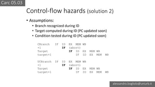 Carc 05.03
alessandro.bogliolo@uniurb.it
CBranch IF ID EX MEM WB
+1 IF (abort)
Target IF ID EX MEM WB
target+1 IF ID EX MEM WB
Control-flow hazards (solution 2)
• Assumptions:
• Branch recognized during ID
• Target computed during ID (PC updated soon)
• Condition tested during ID (PC updated soon)
UCBranch IF ID EX MEM WB
+1 IF (abort)
Target IF ID EX MEM WB
target+1 IF ID EX MEM WB
 