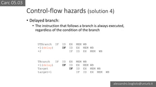 Carc 05.03
alessandro.bogliolo@uniurb.it
UTBranch IF ID EX MEM WB
+1(delay) IF ID EX MEM WB
+2 IF ID EX MEM WB
Control-flow hazards (solution 4)
• Delayed branch:
• The instruction that follows a branch is always executed,
regardless of the condition of the branch
TBranch IF ID EX MEM WB
+1(delay) IF ID EX MEM WB
Target IF ID EX MEM WB
target+1 IF ID EX MEM WB
 