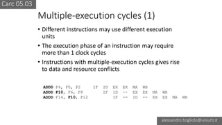 Carc 05.03
alessandro.bogliolo@uniurb.it
Multiple-execution cycles (1)
• Different instructions may use different execution
units
• The execution phase of an instruction may require
more than 1 clock cycles
• Instructions with multiple-execution cycles gives rise
to data and resource conflicts
ADDD F4, F0, F2 IF ID EX EX MA WB
ADDD F10, F6, F8 IF ID -- EX EX MA WB
ADDD F14, F10, F12 IF -- ID -- EX EX MA WB
 