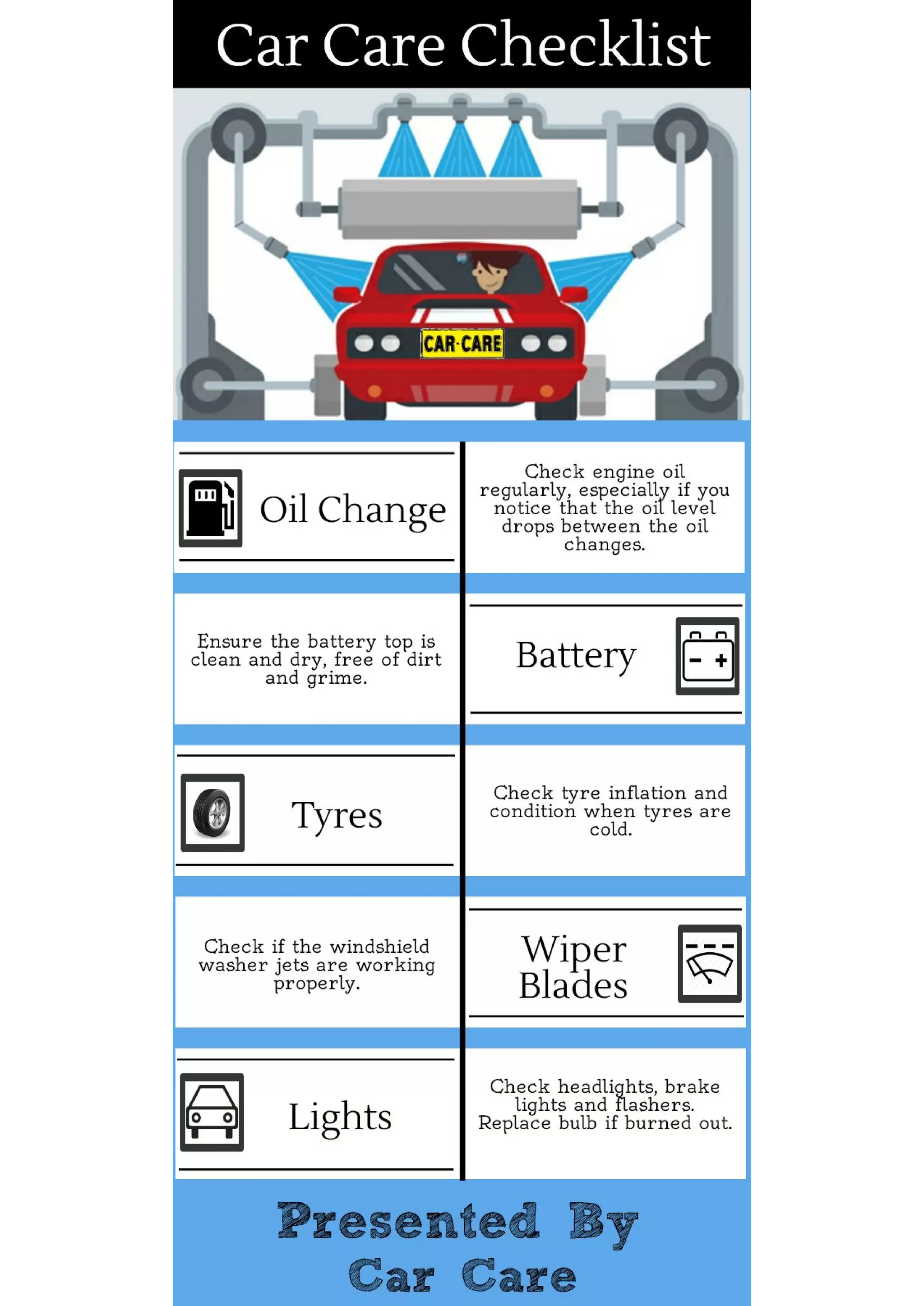 Car Care Checklist | PDF
