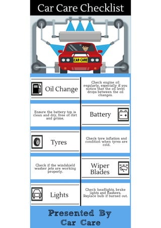 Car Care Checklist