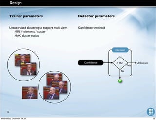 Trainer parameters
Unsupervised clustering to support multi-view:
-MIN # elements / cluster
-MAX cluster radius
Design
Detector parameters
Conﬁdence threshold
>Thr.
Decision
Yes
No
Conﬁdence Unknown
15
15Wednesday, December 14, 11
 