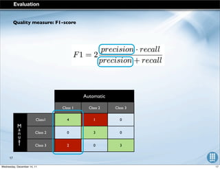 Quality measure: F1-score
Evaluation
Class 1 Class 2 Class 3
Class1
Class 2
Class 3
4 1 0
0 3 0
2 0 3
Automatic
M
a
n
u
a
l
17
17Wednesday, December 14, 11
 