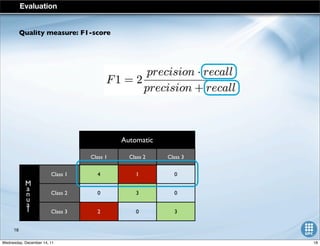 Quality measure: F1-score
Evaluation
Class 1 Class 2 Class 3
Class 1
Class 2
Class 3
4 1 0
0 3 0
2 0 3
Automatic
M
a
n
u
a
l
18
18Wednesday, December 14, 11
 