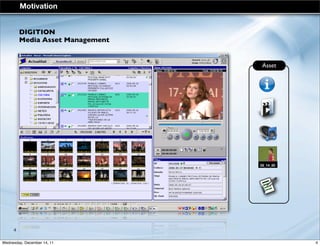 Motivation
DIGITION
Media Asset Management
Asset
02_14_20
4
4Wednesday, December 14, 11
 