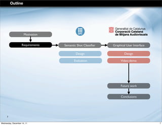 Outline
Graphical User Interface
Motivation
Requirements
Conclusions
Semantic Shot Classiﬁer
Design
Future work
Evaluation
Design
Video-demo
7
7Wednesday, December 14, 11
 
