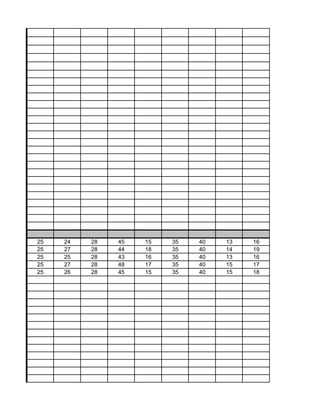 25 24 28 45 15 35 40 13 16
25 27 28 44 18 35 40 14 19
25 25 28 43 16 35 40 13 16
25 27 28 48 17 35 40 15 17
25 26 28 45 15 35 40 15 18
 