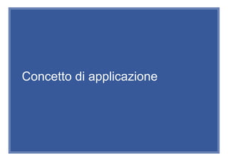 Concetto di applicazione
 