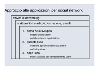 Approccio alle applicazioni per social network
    attività di networking
       scrittura libri e articoli, formazione, eventi

           1. prima dello sviluppo
              ▪   modello analisi utenti
              ▪   modello sviluppo applicazione
           2. durante l’uso
              ▪   creazione specifica interfaccia utente
              ▪   marketing virale
           3. dopo l’uso
              ▪   analisi statistica del comportamento utenti
 
