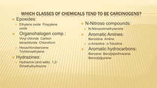 WHICH CLASSES OF CHEMICALS TEND TO BE CARCINOGENS?
 Epoxides:
 Ethylene oxide Propylene
oxide
 Organohalogen comp.:
Vinyl chloride Carbon
tetrachloride Chloroform
 Hexachlorobenzene
Trichloroethylene
 Hydrazines:
 Hydrazine (and salts) 1,2-
Dimethylhydrazine
 N-Nitroso compounds:
 N-Nitrosodimethylamine
 Aromatic Amines:
Benzidine Aniline
 o-Anisidine o-Toluidine
 Aromatic hydrocarbons:
Benzene Benz[a]anthracene
Benzo[a]pyrene
 