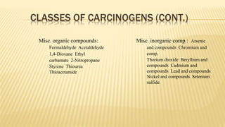CLASSES OF CARCINOGENS (CONT.)
Misc. organic compounds:
Formaldehyde Acetaldehyde
1,4-Dioxane Ethyl
carbamate 2-Nitropropane
Styrene Thiourea
Thioacetamide
Misc. inorganic comp.: Arsenic
and compounds Chromium and
comp.
Thorium dioxide Beryllium and
compounds Cadmium and
compounds Lead and compounds
Nickel and compounds Selenium
sulfide
 